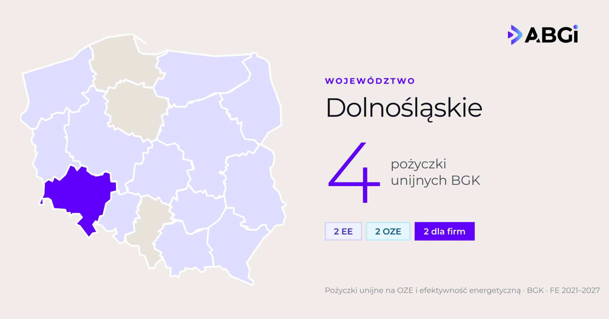 Województwo dolnośląskie: 4 pożyczki unijnych BGK na OZE i efektywność energetyczną