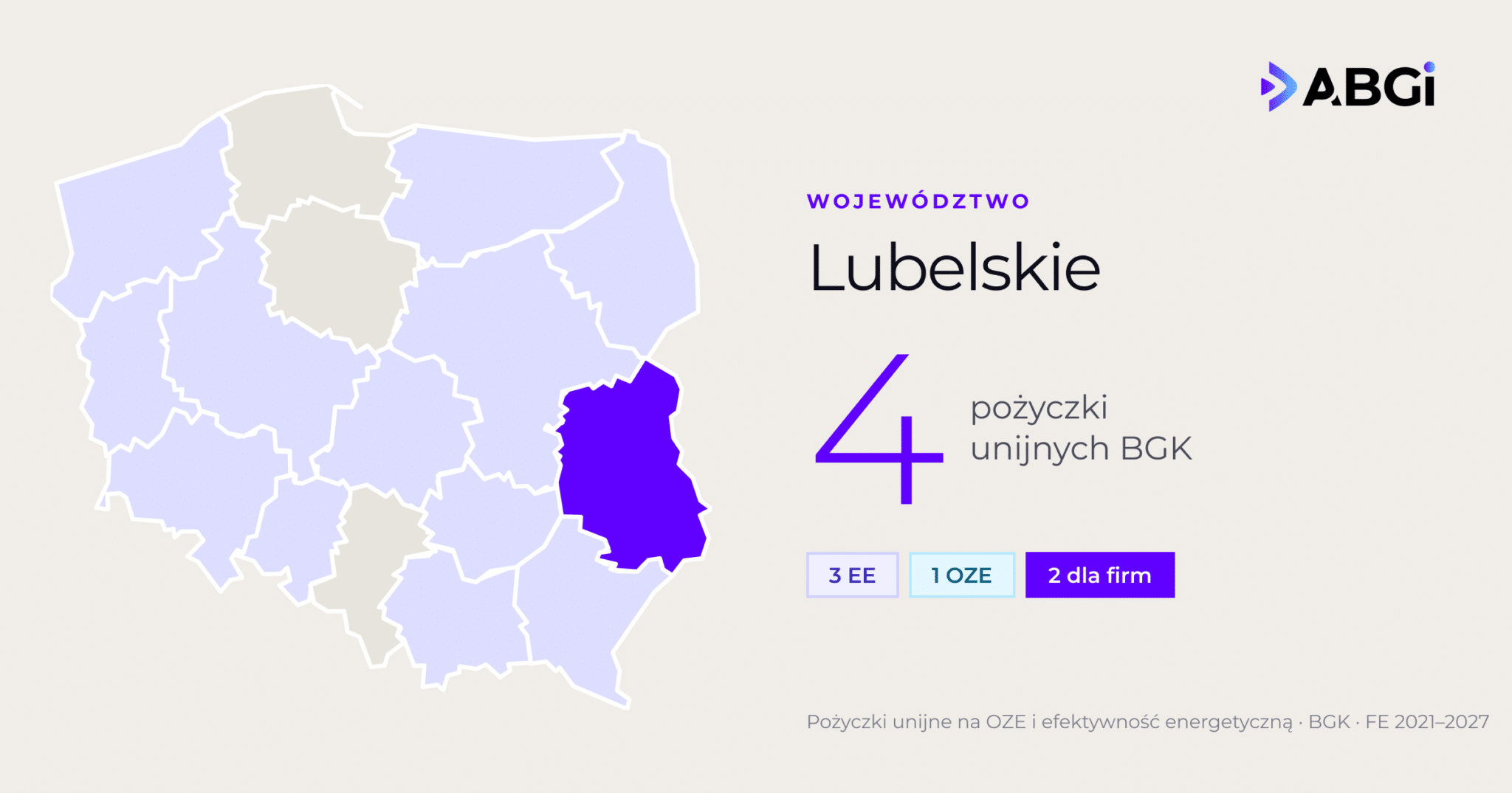 Województwo lubelskie: 4 pożyczki unijnych BGK na OZE i efektywność energetyczną