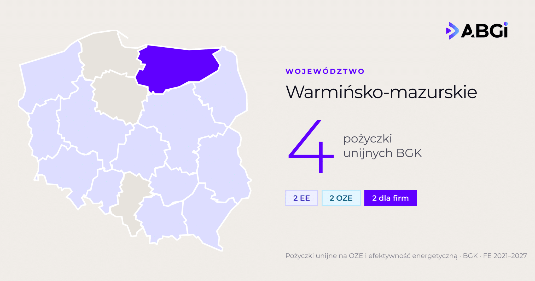 Województwo warmińsko-mazurskie: 4 pożyczki unijnych BGK na OZE i efektywność energetyczną