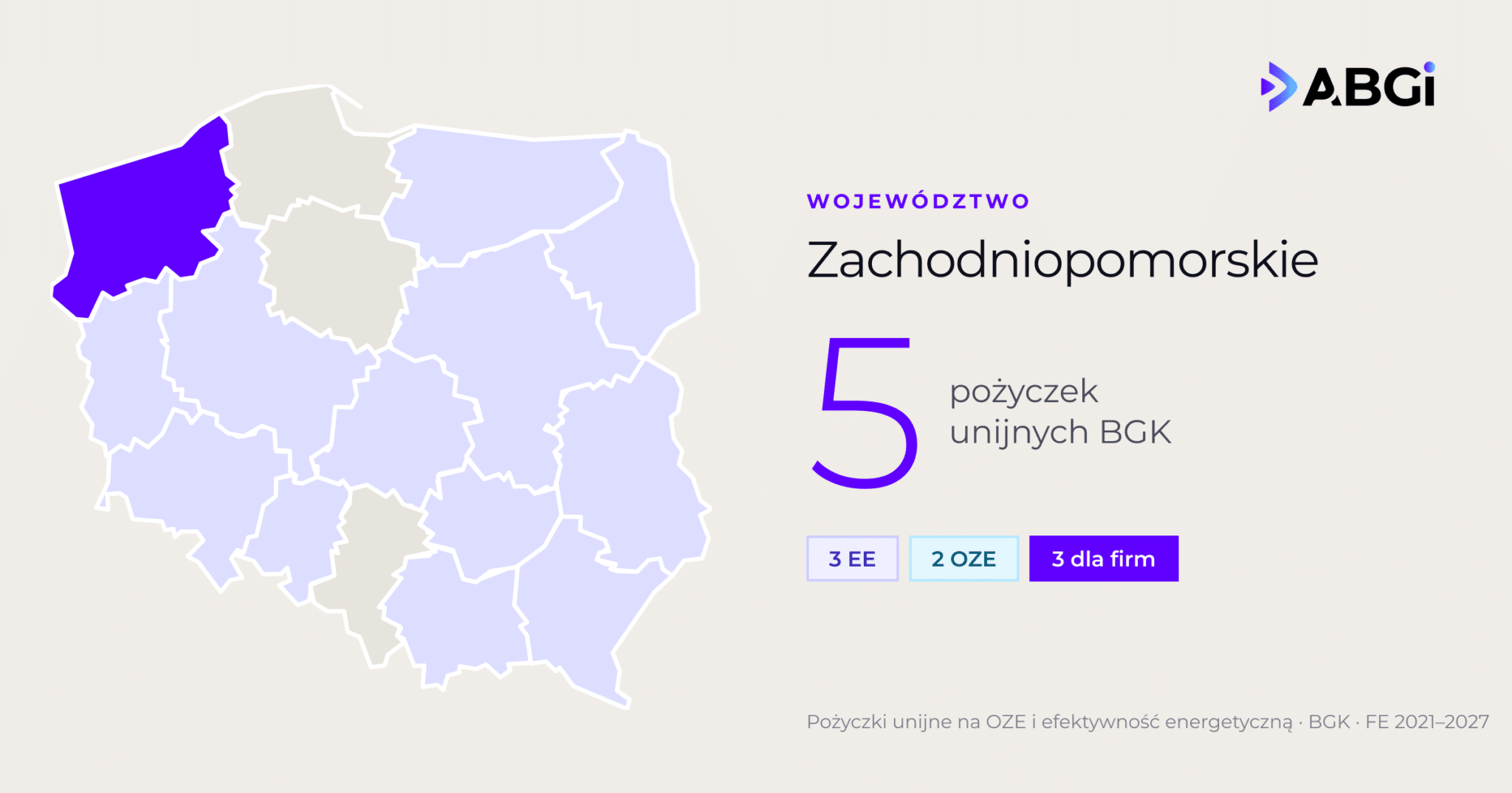 Województwo zachodniopomorskie: 5 pożyczek unijnych BGK na OZE i efektywność energetyczną